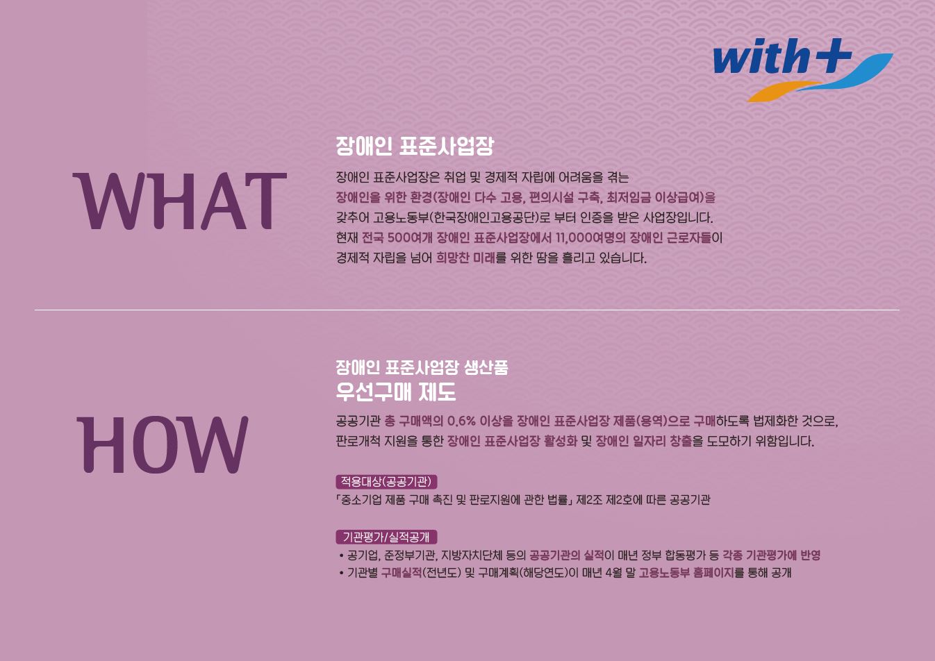 2022년 추석 명절용 표준사업장 생산품 안내 카탈로그