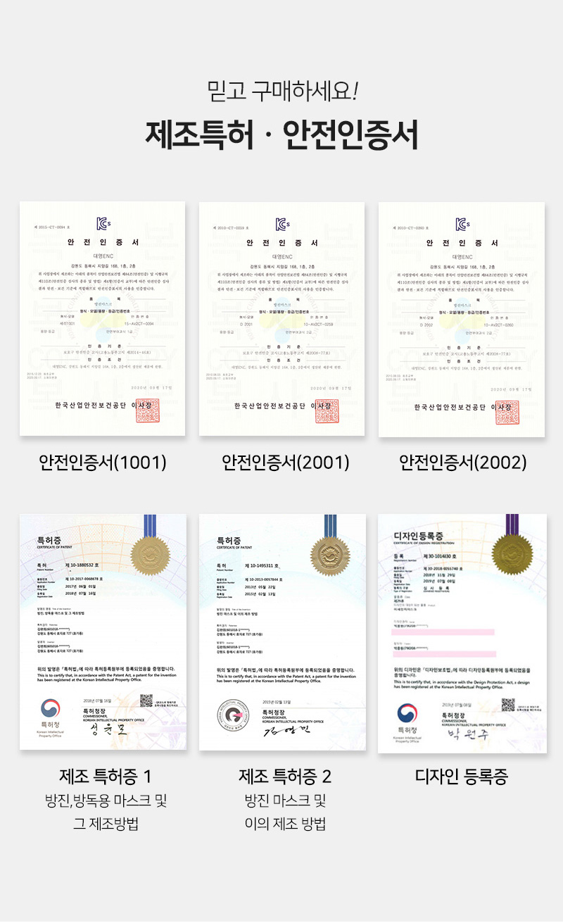 믿고 구매하세요!<br/>제조특허 안전인증서<br/>안전인증서 1001<br/>안전인증서 2001<br/>안전인증서 2002<br/>제조 특허증1 방진, 방독용 마스크 및 그 제조방법<br/>제조 특허증2 방진 마스크 및 이의 제조 방법<br/>디자인 등록증<br/>인증서 사진