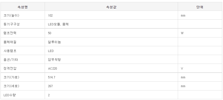 UHSLM-SE50E-BS 설명.png