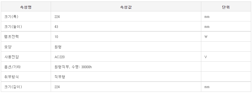 UHCLM-10C-NP 설명.png