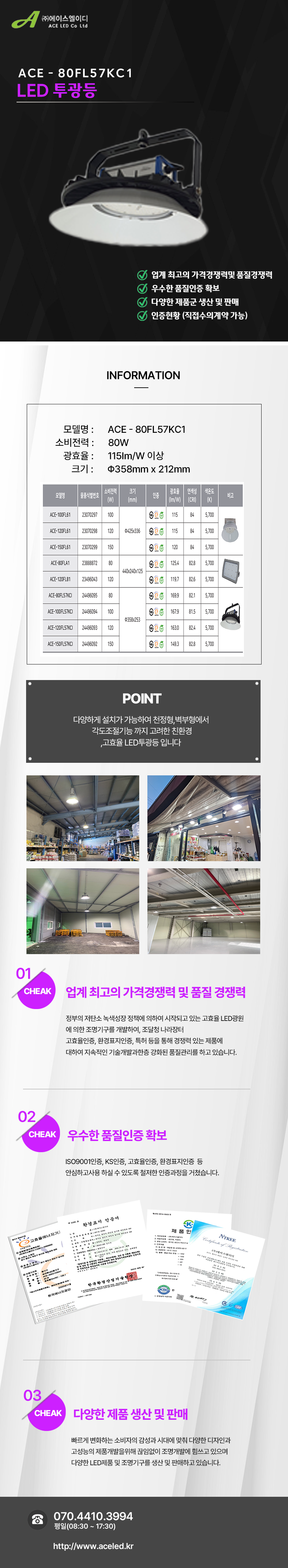 (주)에이스엘이디 ACE LED Co Ltd
ACE - 80FL57KC1
LED 투광등         

업계 최고의 가격경쟁력및 품질경쟁력 
우수한 품질인증 확보
다양한 제품군 생산 및 판매
인증현황 (직접수의계약 가능)

INFORMATION

모델명 :      ACE - 80FL57KC1
소비전력 :      80W
광효율 :      115Im/W 이상
크기 :      Φ358mm x 212mm
취부방식 :      고정형
색온도 :      5700K

POINT
다양하게 설치가 가능하여 천정형,벽부형에서 
각도조절기능 까지 고려한 친환경, 고효율 LED투광등 입니다  

01 CHEAK - 업계 최고의 가격경쟁력 및 품질 경쟁력
정부의 저탄소 녹색성장 정책에 의하여 시작되고 있는 고효율 LED광원
에 의한 조명기구를 개발하여, 조달청 나라장터
고효율인증, 환경표지인증, 특허 등을 통해 경쟁력 있는 제품에
대하여 지속적인 기술개발과한층 강화된 품질관리를 하고 있습니다. 

02 CHEAK - 우수한 품질인증 확보
ISO9001인증, KS인증, 고효율인증, 환경표지인증 등
안심하고사용 하실 수 있도록 철저한 인증과정을 거쳤습니다. 

03 CHEAK - 다양한 제품 생산 및 판매
빠르게 변화하는 소비자의 감성과 시대에 맞춰 다양한 디자인과
고성능의 제품개발을위해 끊임없이 조명개발에 힘쓰고 있으며
다양한 LED제품 및 조명기구를 생산 및 판매하고 있습니다.
 
전화 070.4410.3994
평일(08:30 ~ 17:30)
http://www.aceled.kr
